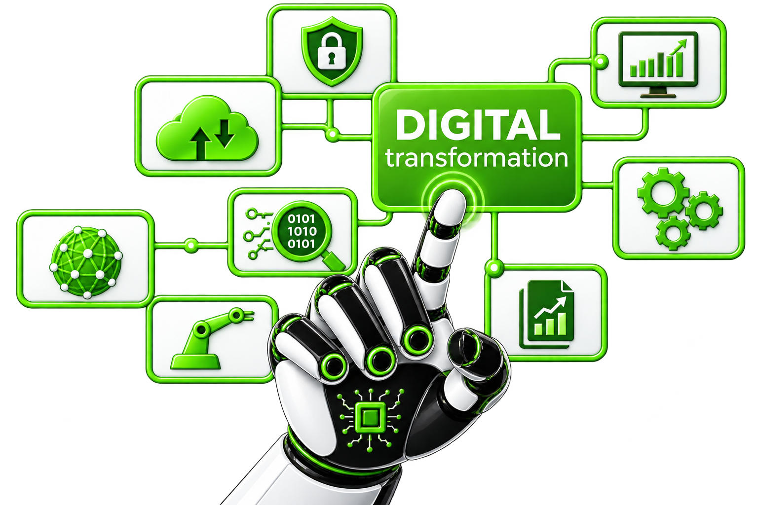 Digital Transformation