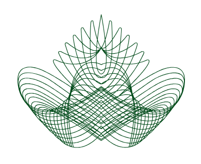 The Security Printing Corporation (Bangladesh) Ltd.